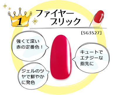 ランキング1 ファイヤーブリック