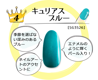 ランキング4 キュリアスブルー