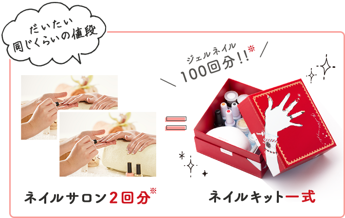 ソルースジェルなら100回!