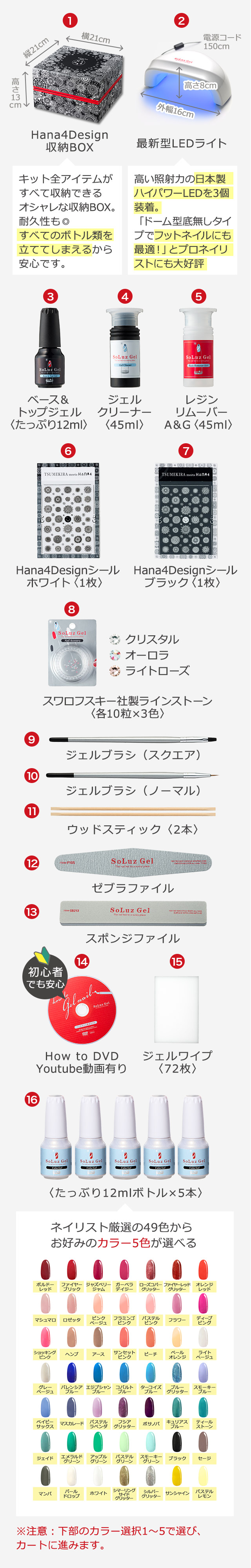 ジェルネイルキットhana4キット内容